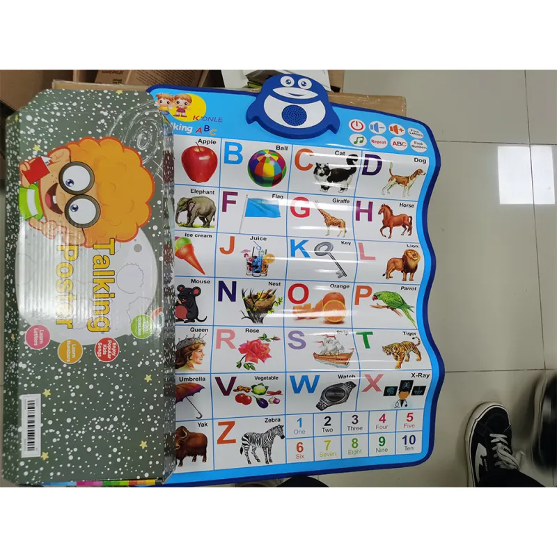 Alphabet ABC, 123 & Music Wall Poster বাচ্চাদের জন্য সেরা উপহার