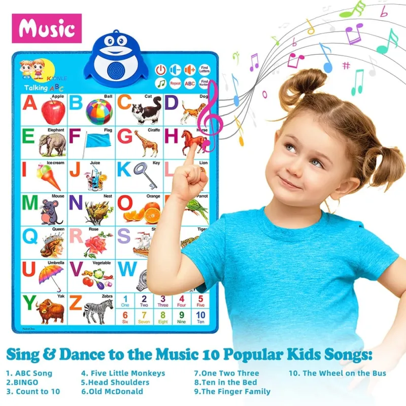 Alphabet ABC, 123 & Music Wall Poster বাচ্চাদের জন্য সেরা উপহার