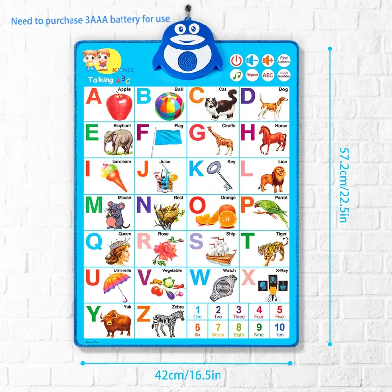 Alphabet ABC, 123 & Music Wall Poster বাচ্চাদের জন্য সেরা উপহার