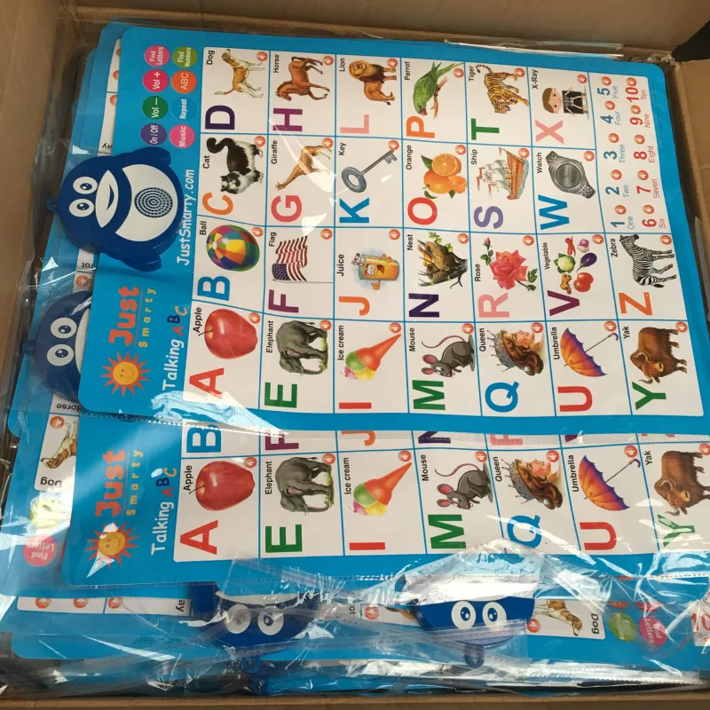 Alphabet ABC, 123 & Music Wall Poster বাচ্চাদের জন্য সেরা উপহার