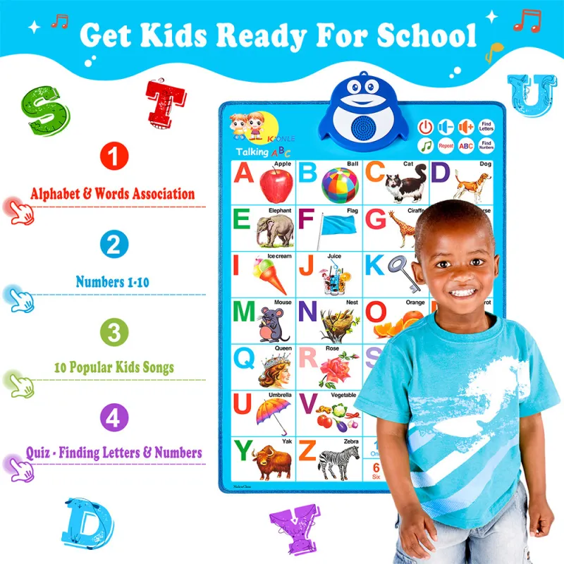 3pcs Combo - BD, World Map & Alphabet ABC & 123s & Music Wall Poster, Early Child Development Kits